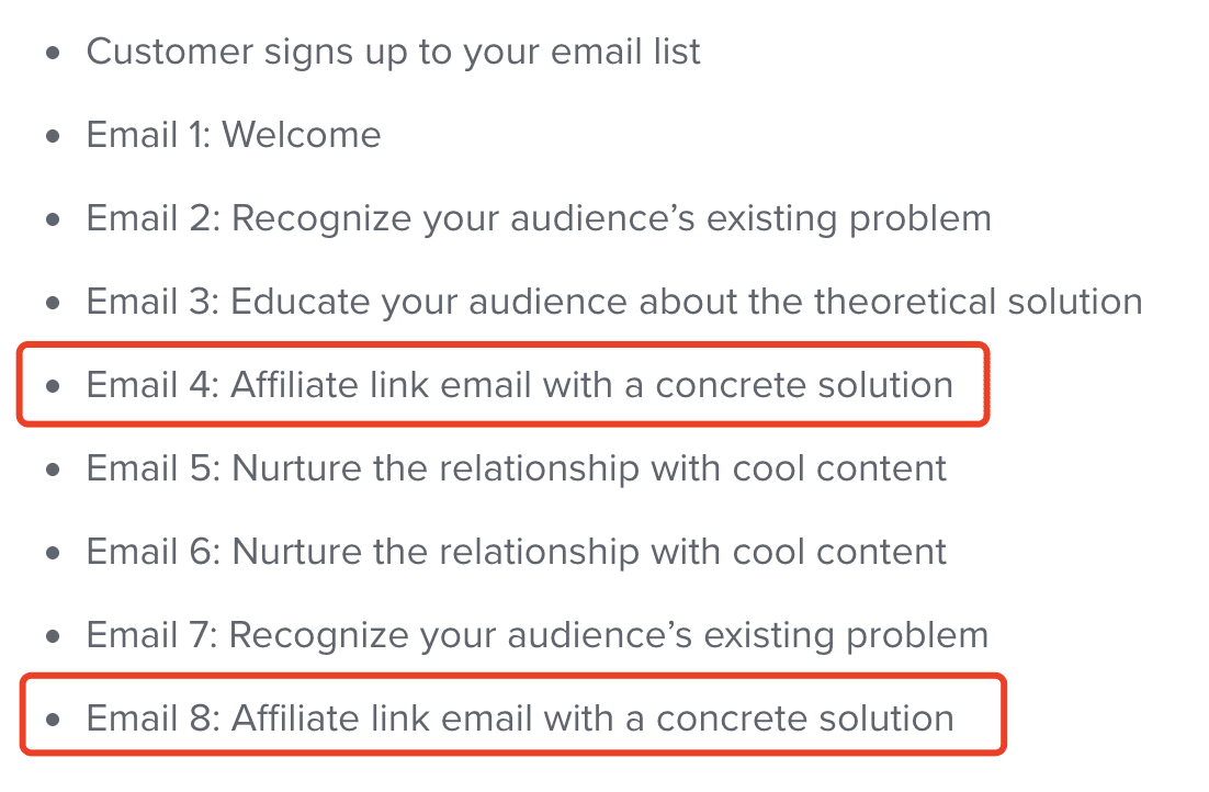 Affiliate Marketing Email Sequence