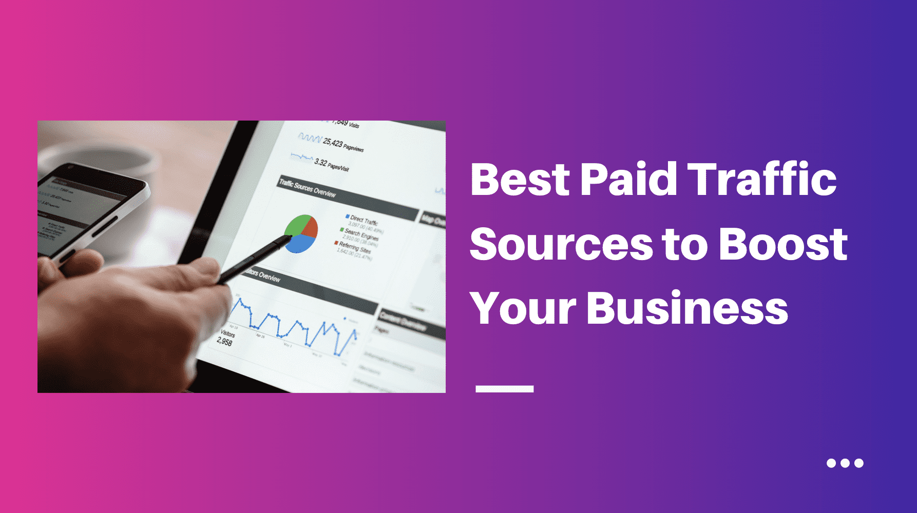 Best Paid Traffic Sources