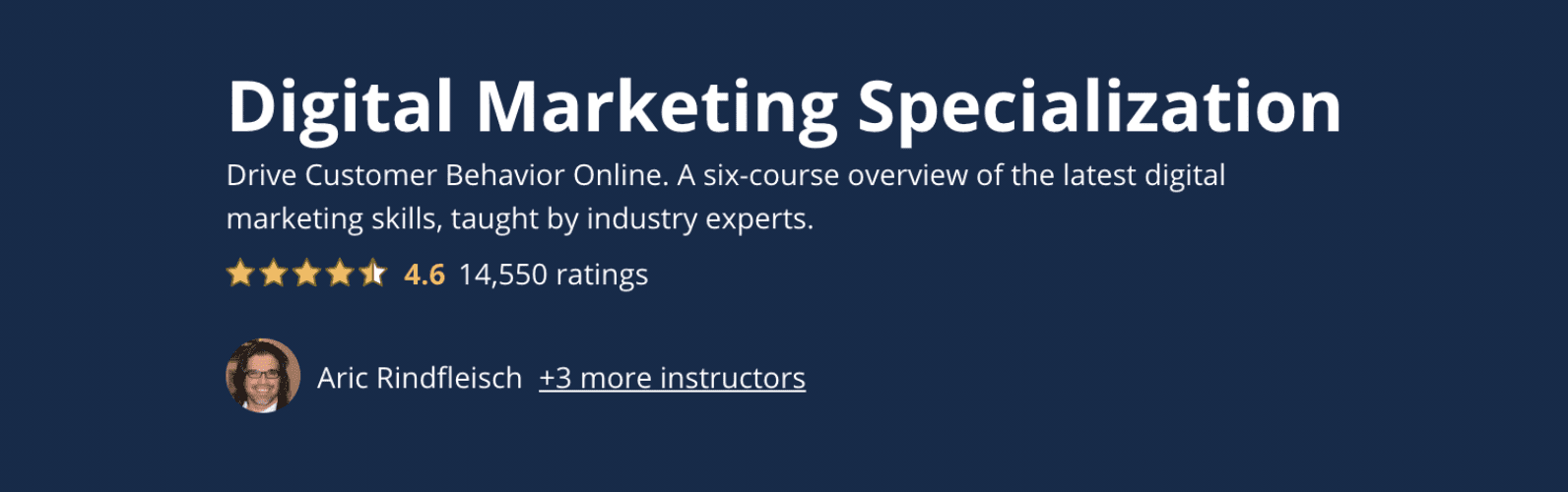 Digital Marketing Specialization